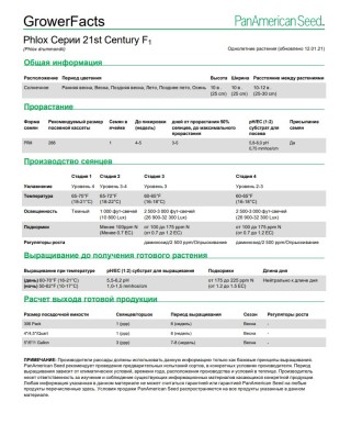 img-1: Флокс XXI век Блю [1000 шт] - ООО «Семена Тут»