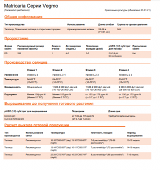 img-1: Ромашка  Вегмо Сноуболл Экстра [1000 шт] - ООО «Семена Тут»